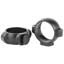 Steel Signature 1" Rings, Medium - Matte