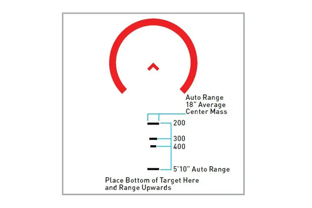 Primary Arms GLx 1x MicroPrism ACSS Cyclops - Red